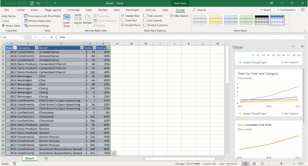 Excel ei kao kuhugile, aga töövoo juhtimine peaks olema veebipõhine