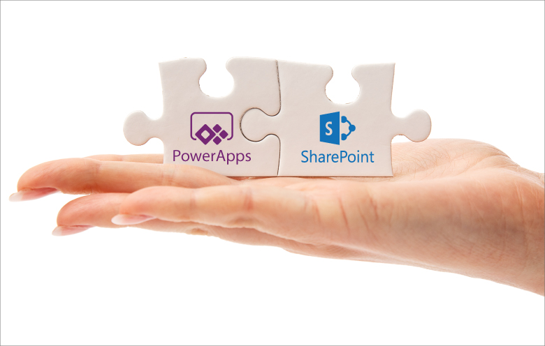 Sharepointi ja PowerAppside paketid