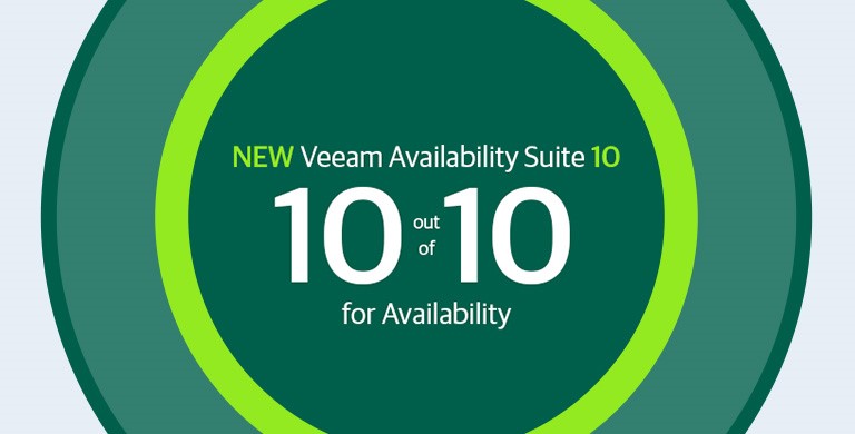 Veeam varundustarkvara HITIHOIATUS